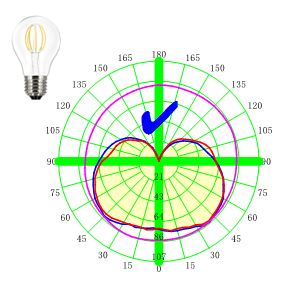 LED filament lamp.jpg